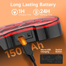 Moman HLT1 motorcycle helmet wireless brake light carries a micro-USB charging port and a switch button on the body. It can work for 24 hours after a 1-hour charge.