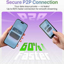 Moman XView M4 Touch connects to the phone via secure P2P connection.