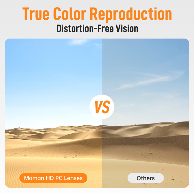 Moman OG adopts HD PC lenses for true color reproduction and distortion-free vision.