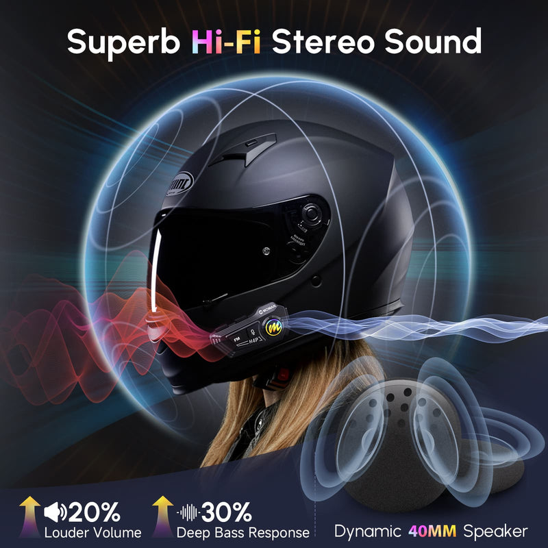 Moman Auicolae Moto, SS Leggeo Cuffie Casco Da Moto Con Steeo Hi