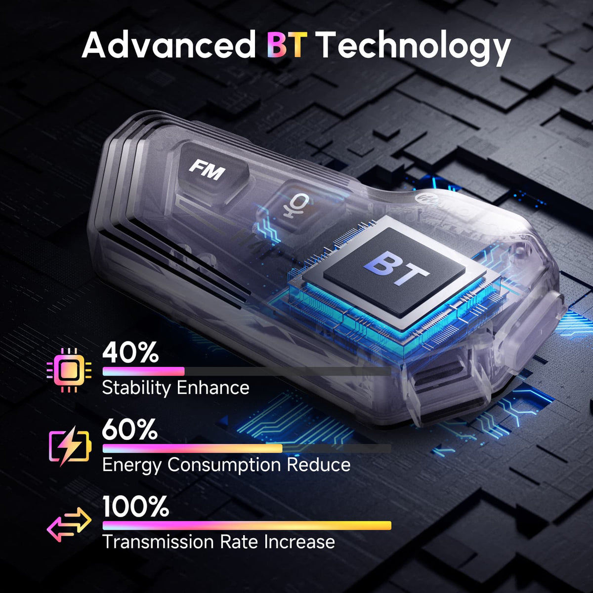 ヘルメット用マイク付きBluetoothヘッドセット Moman H4 Plus | Moman