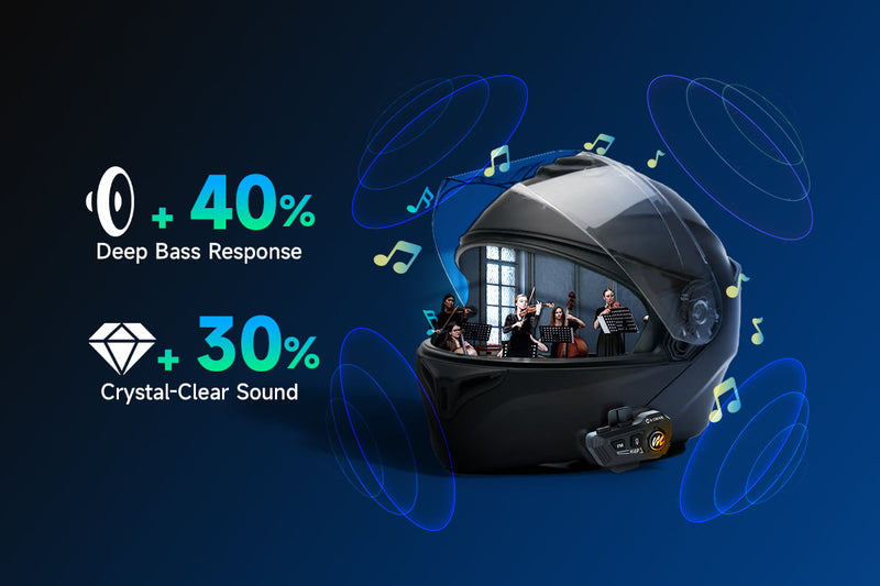Moman RS-H4P speakers offer 40% deeper bass response and 30% clearer sound.