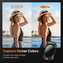 Moman PKT3 CPL filter eliminates glare from water and glass.