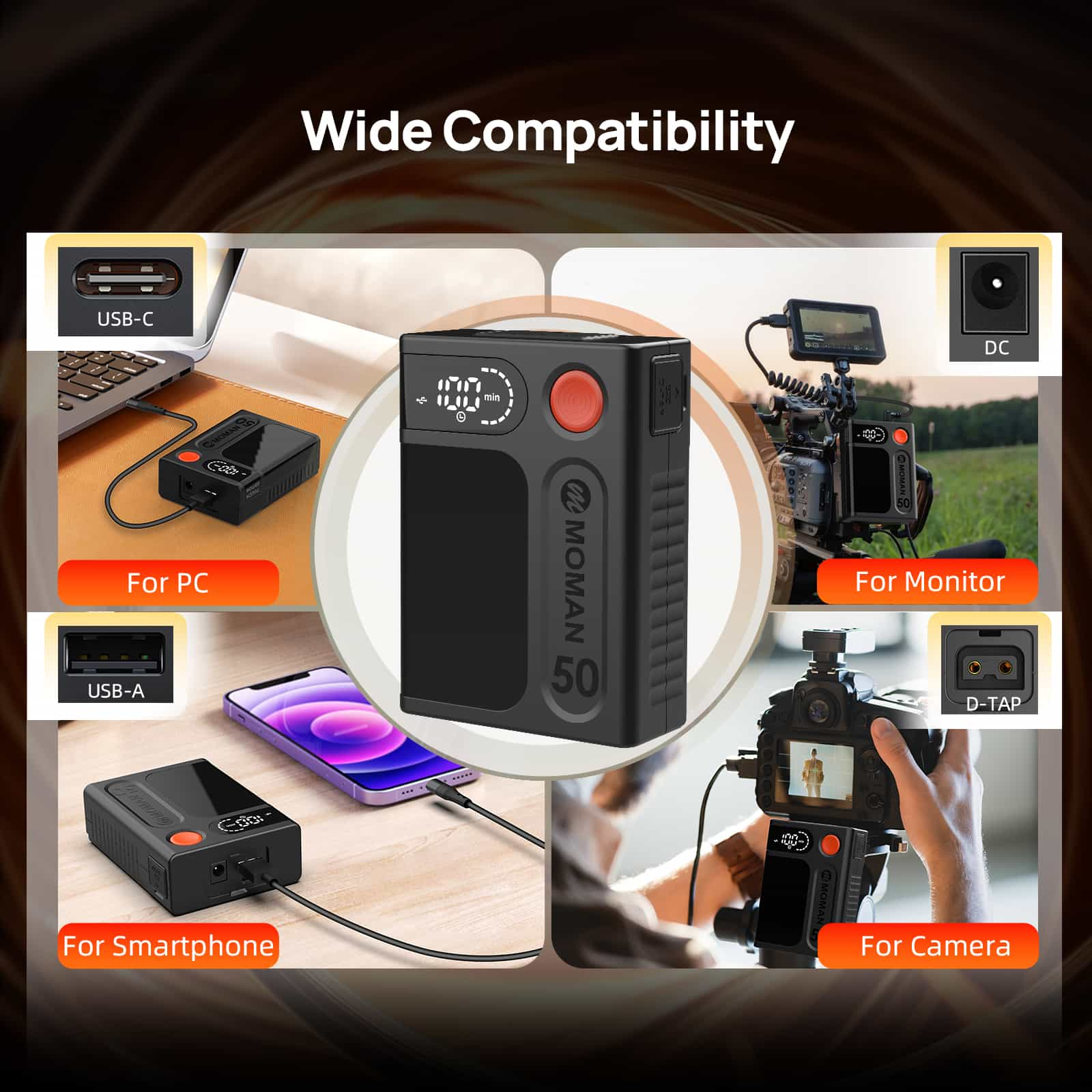 Moman Power 50 Touch enjoys a wide compatibility. It can power up PC, video cameras, smartphones, external monitors, and others.