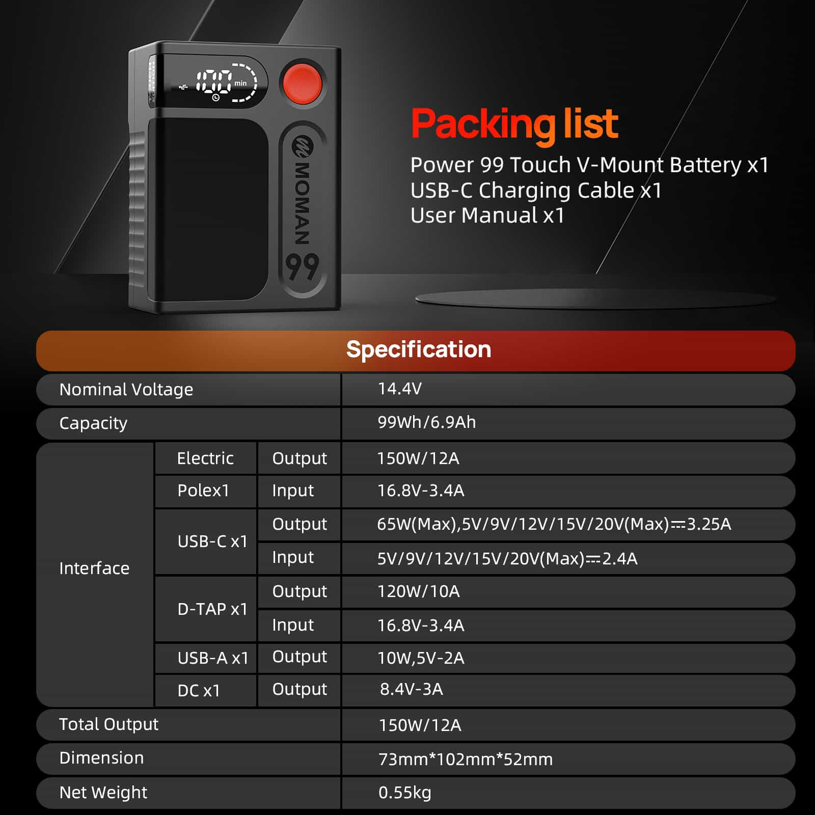 Package list of Moman Power 99 Touch: A 99Wh v mount battery, a USB-C charging cable, and a user guide.