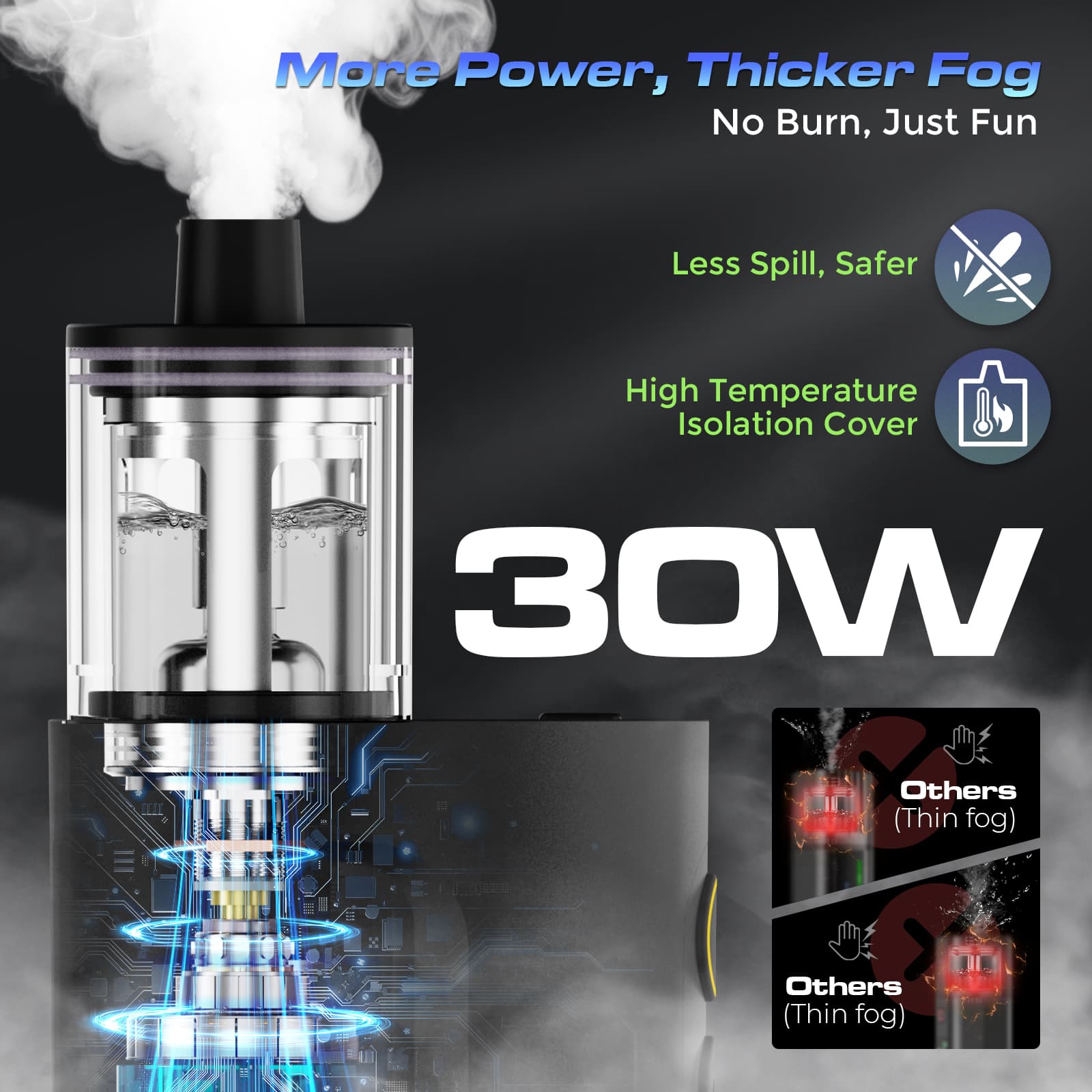 COLBOR CF3 battery powered fog machine for photography features 30W output, more power for thicker fog.