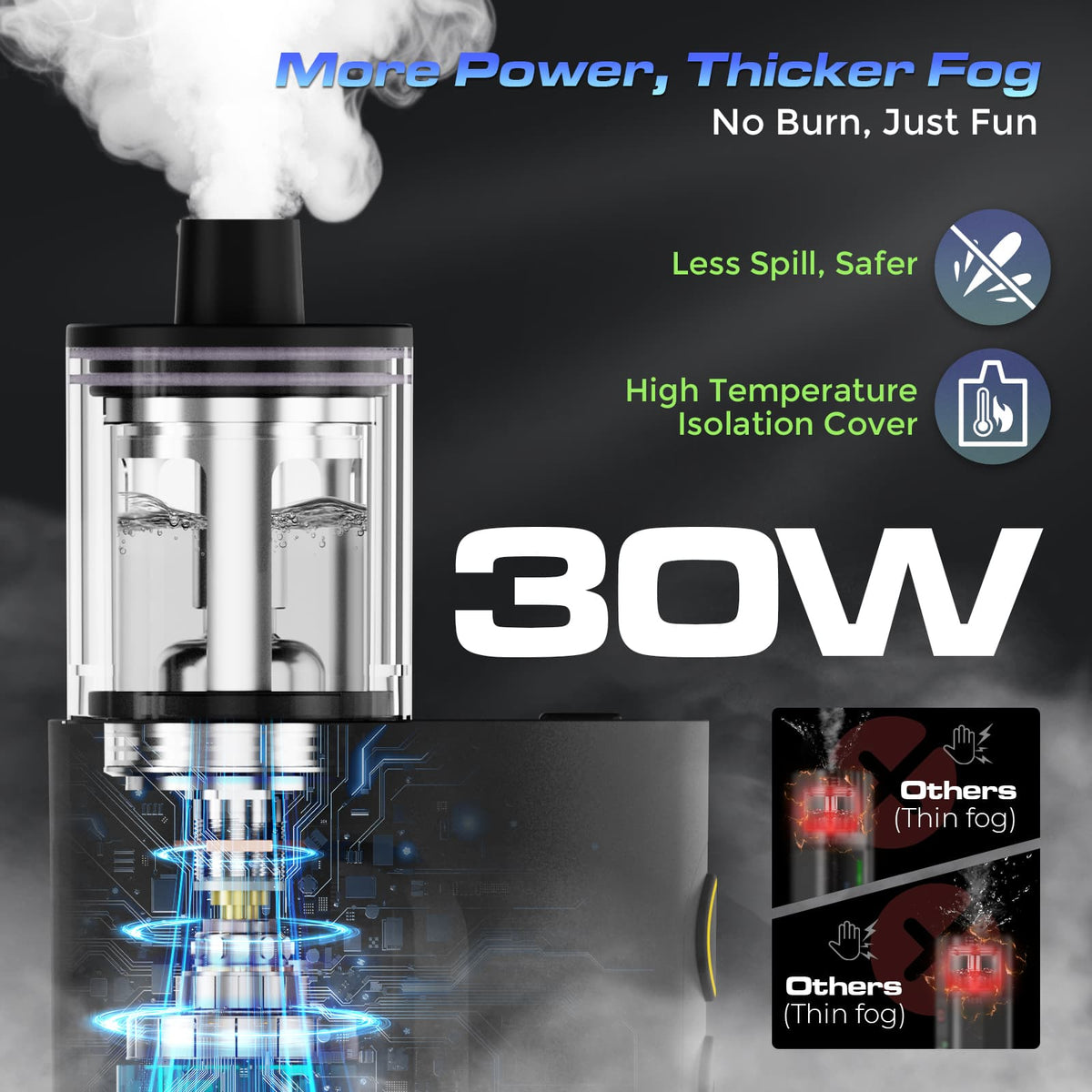 30W Fog Machine for Photography COLBOR CF3 | Moman