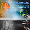 COLBOR CF3 features tilt-safe protection, pausing fog making with over 60° body tilting.