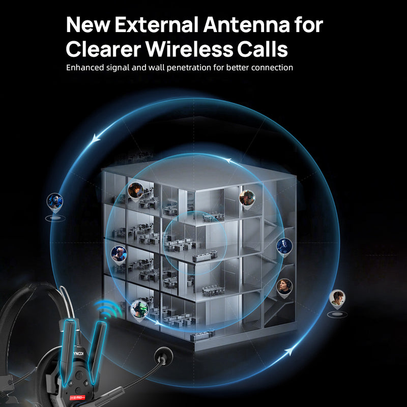 SYNCO Xtalk XPro 2 way intercom headset communication system carries two external antennas to enhance signal transmission and wall penetration.