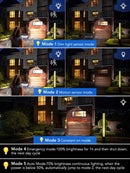 Moman SL218 屋外用 LED ソーラースポットライト