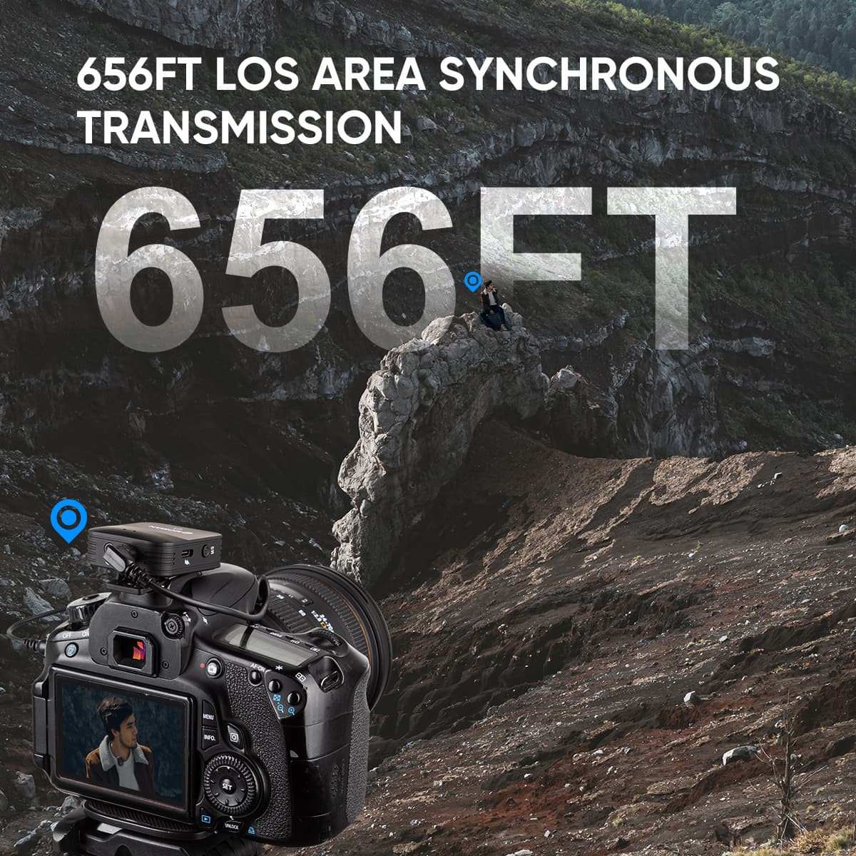 Moman C1 & C1X wireless lavalier microphone for DSLR at 2.4GHz frequency band features 656ft/200m synchronous tansmission.