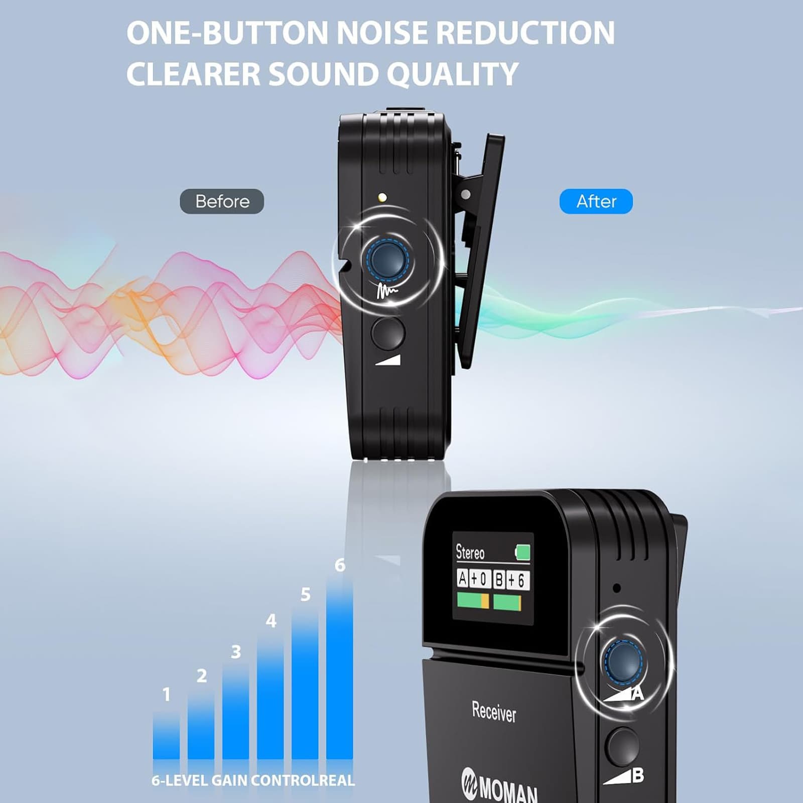 Moman C2 & C2X have one-button noise cancellation and 6-level gain control.