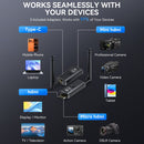 Moman D910 wireless HDMI transmitter and multiple receivers for gaming include 3 adapters for phones, laptops, TVs, cameras, and tablets.