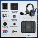 SYNCO Xtalk Master Group Communication Headset with Mesh Talk™ Technology