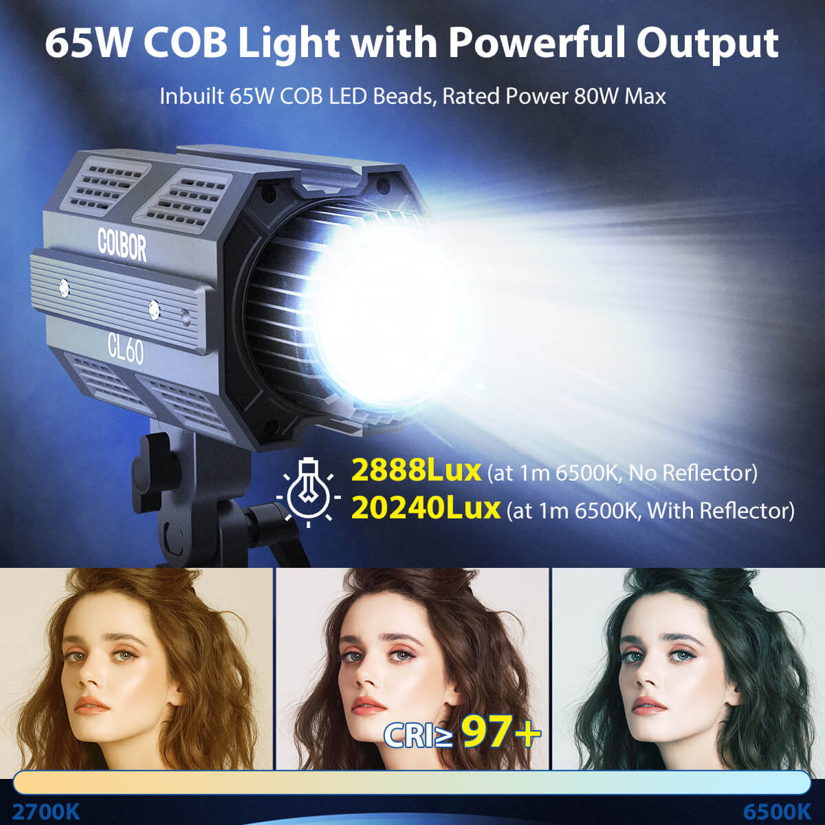 COLBOR CL60 studio light features inbuilt 65W COB LED beads and powerful max continuous output of 80W