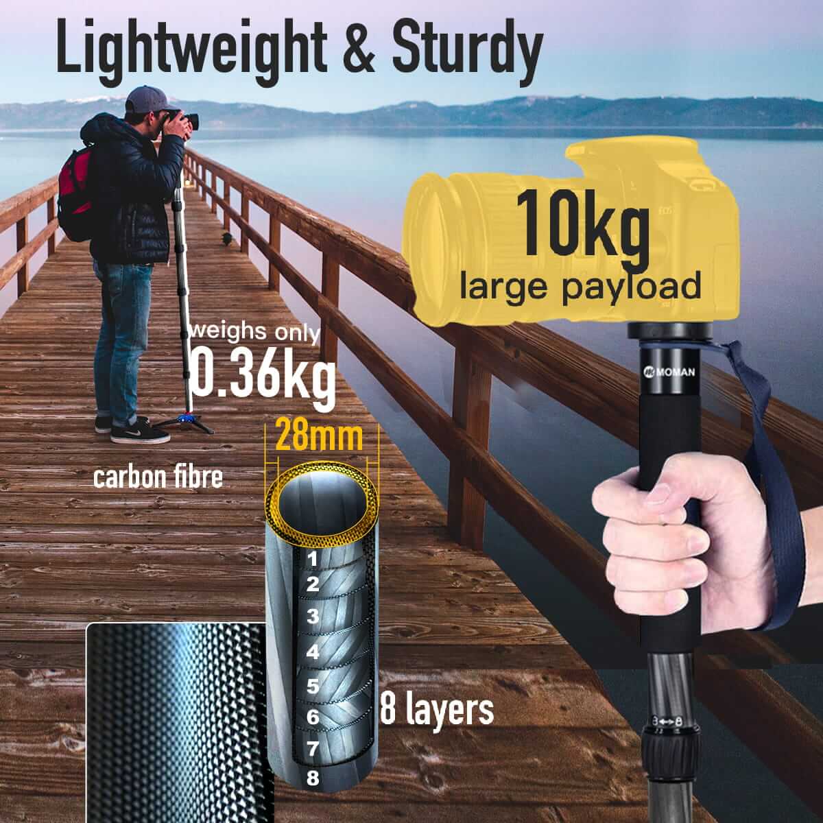 Moman C60 video monopod weighs only 0.36kg, but it has 8 layers of 28mm and can support 10kg large payload.