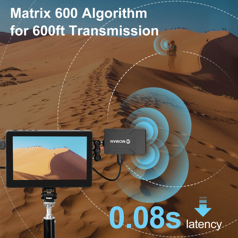 Moman Matrix 600 with algorithm for 600ft transmission of 0.08s latency