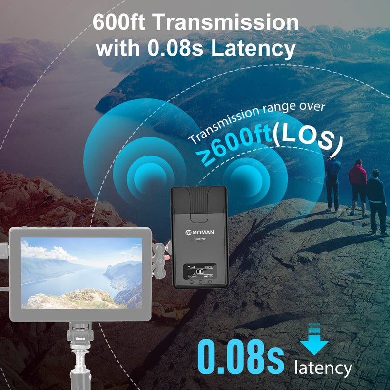 Moman Matrix 600s low latency video transmission supports 600ft transmission with 0.08s latency