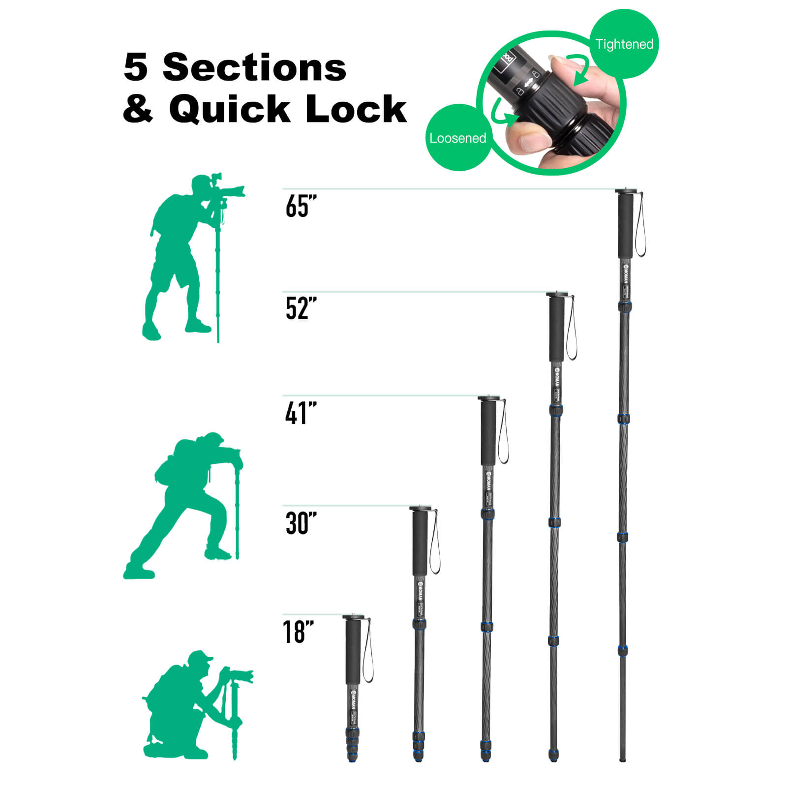 Moman C65L carbon fiber monopod with 5 sections from 18ft to 65ft and fast lock