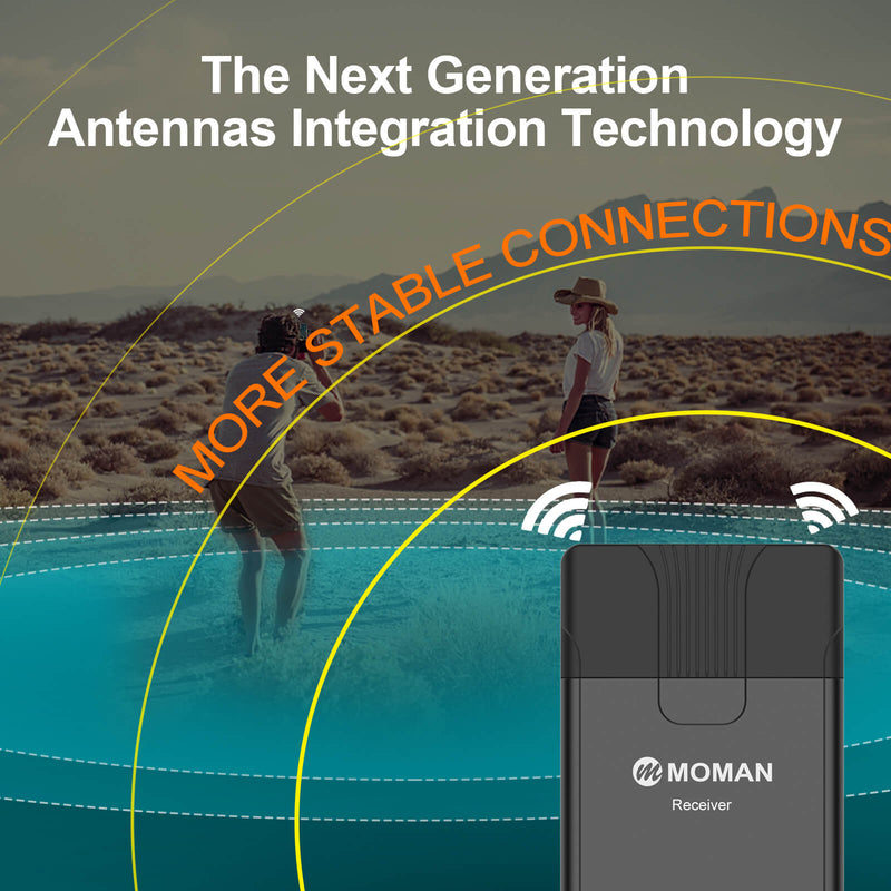 Moman Matrix 600s of the next generation antennas integration technology, offering more stable connections