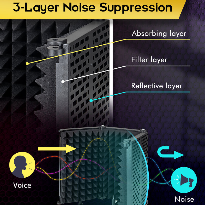 Moman RF30 has 3-layer noise suppression of absorbing, filter, and reflective