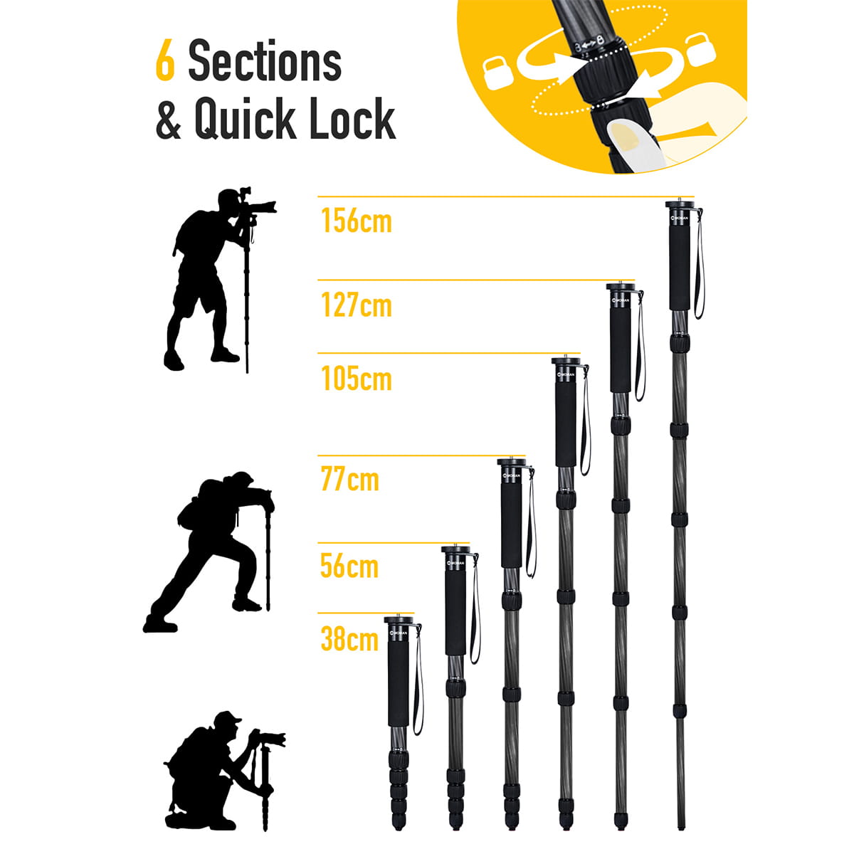 Moman C60 carbon fiber video monopod has 6 sections from 38 to 156 cm, and features a quick lock design for convenient use