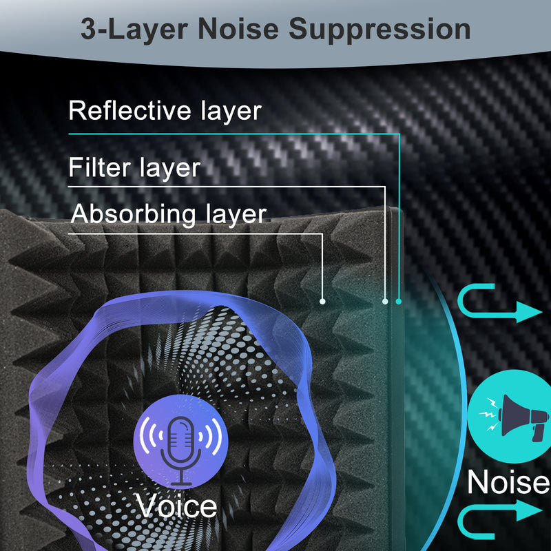 Moman RF13 has 3-layer noise suppression of reflective layer, filter layer, and absorbing layer