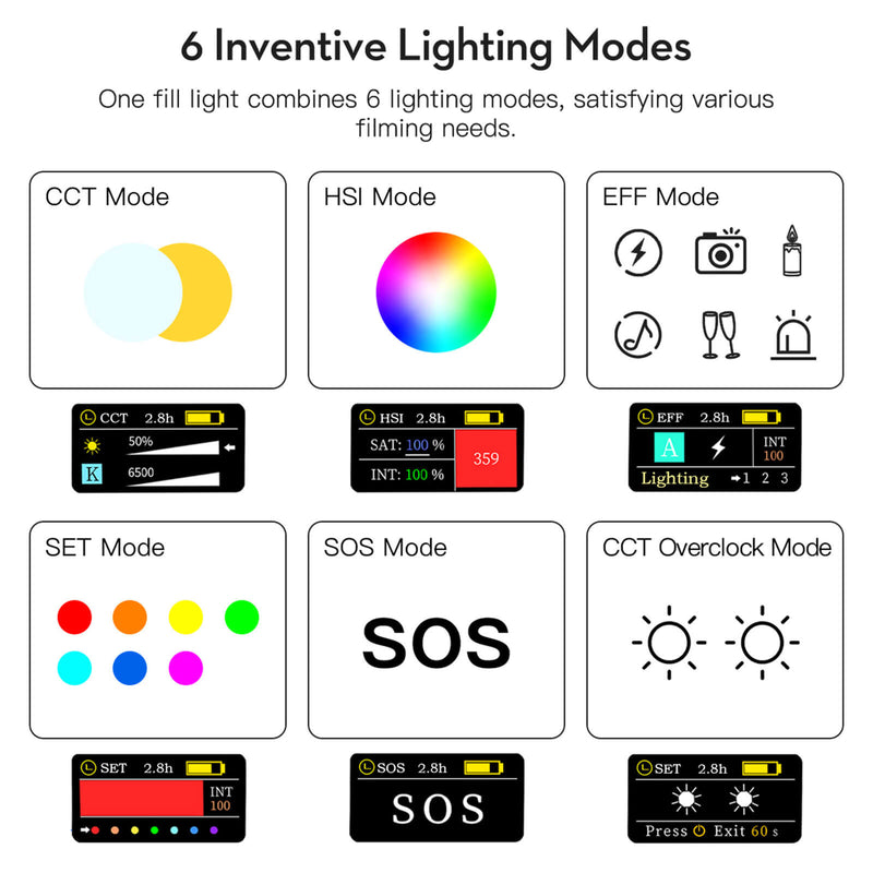 Moman ML6-RC led panel lights for photography has 6 inventive lighting modes for different needs