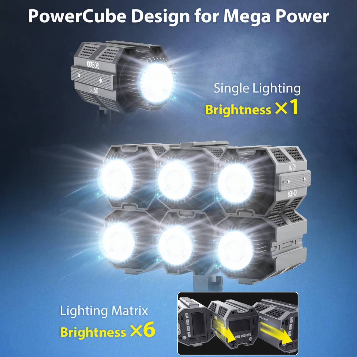 COLBOR CL60's PowerCube design allows multiple photography lights to be set up together for mega brightness