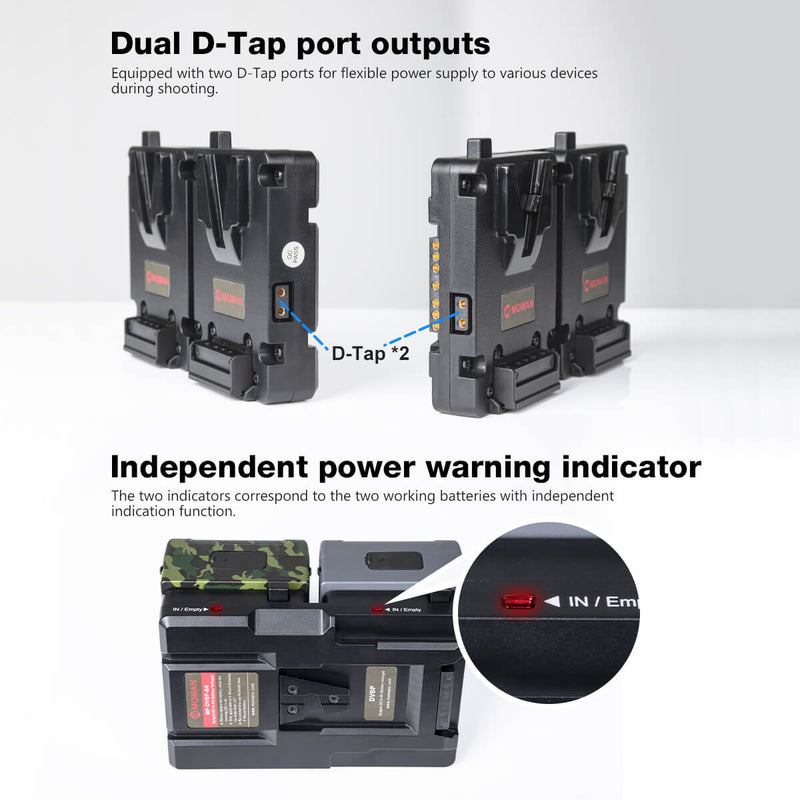 Moman DVBP has dual d-tap output ports and independent power indicator light
