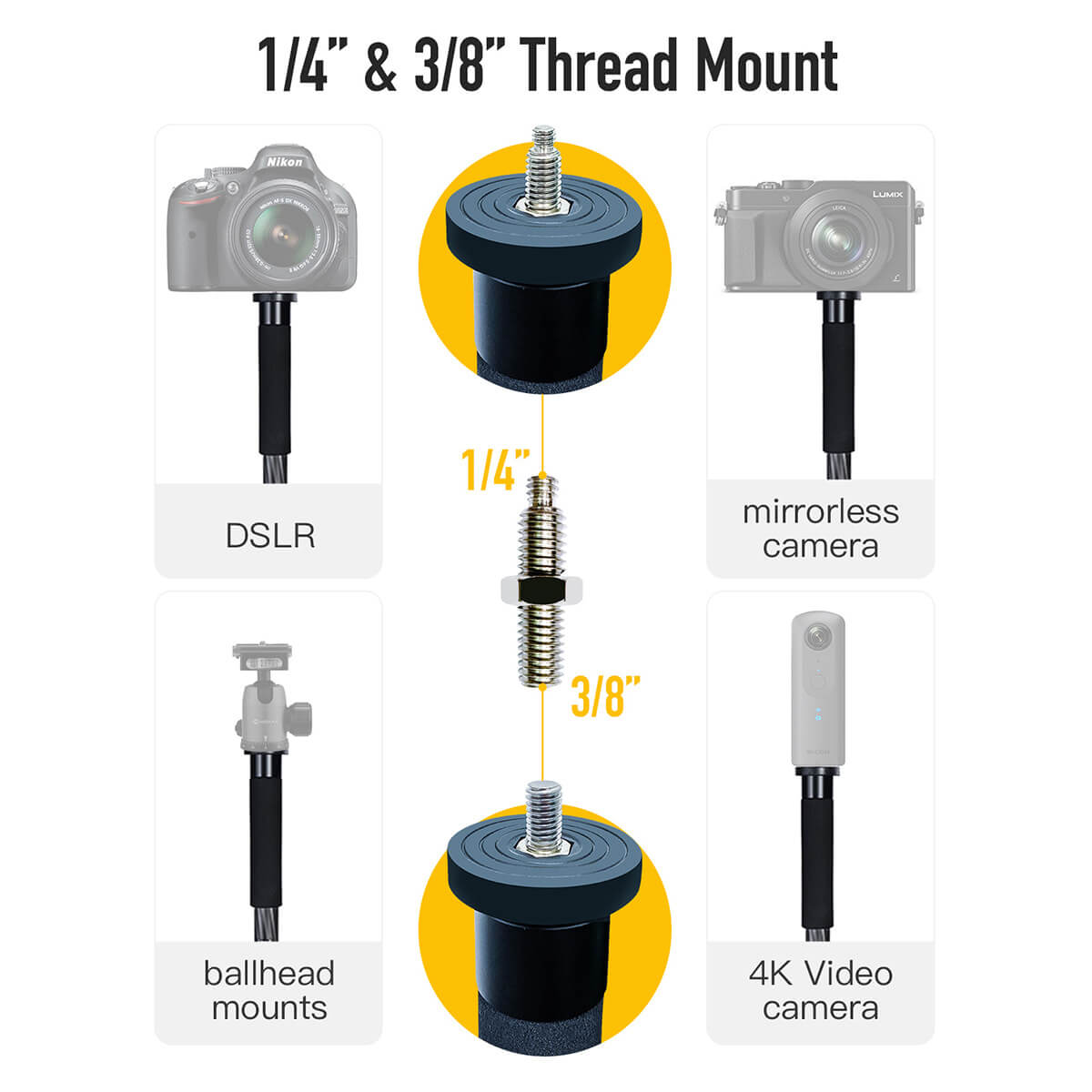 Moman C60 monopod has 1/4