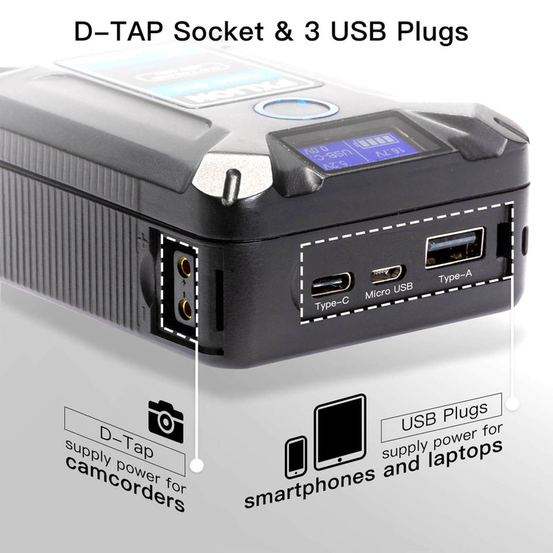 Fxlion Nano One has a D-tap socket & 3 USB plugs