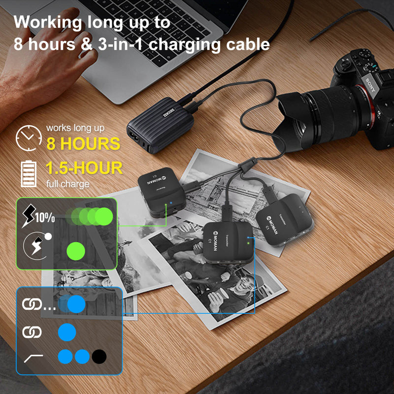 Moman C1X of 8 hours runtime, is packed with a smartphone cable, a camera cable and a 3-in-1 charging cable