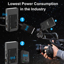 Moman Matrix 600s transmission system with lowest power consumption in the industry