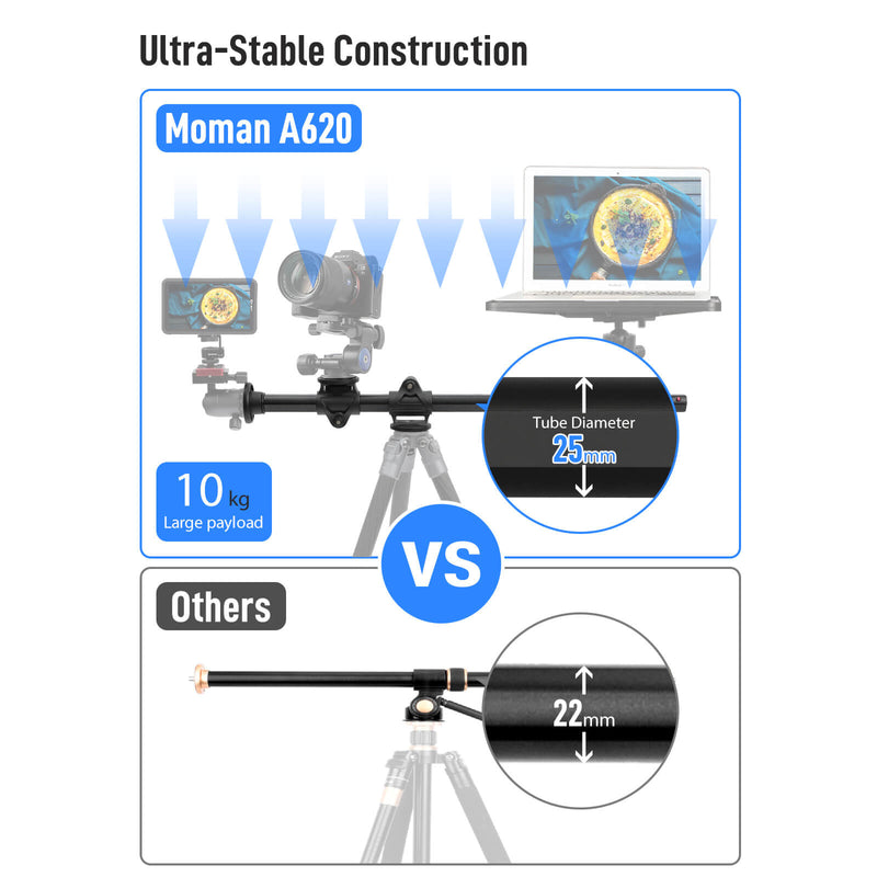 Moman A620 tripod arm for overhead shots comes with ultra-stable construction