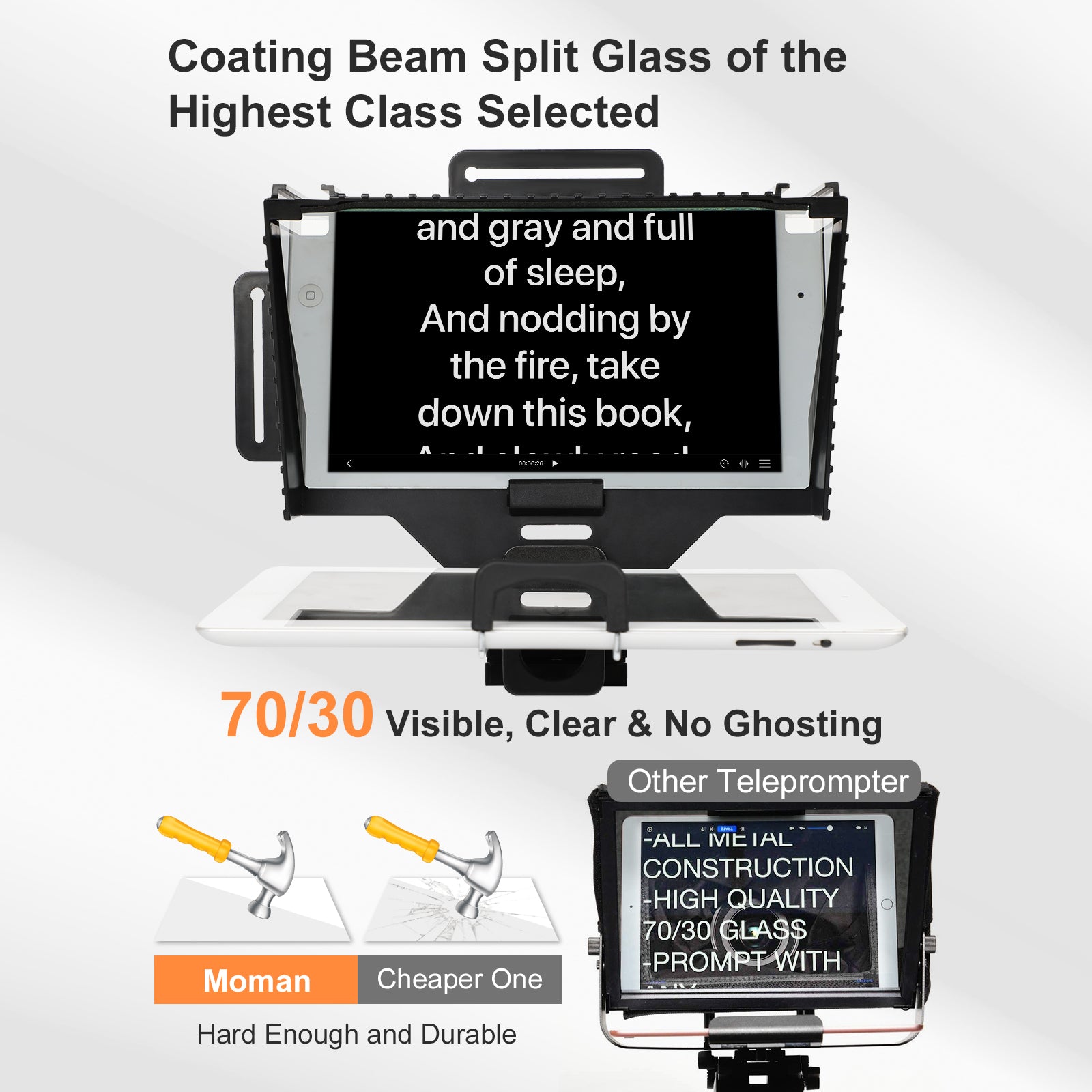 The coating beam split glass of Moman MT2 is clear, no ghosting and durable