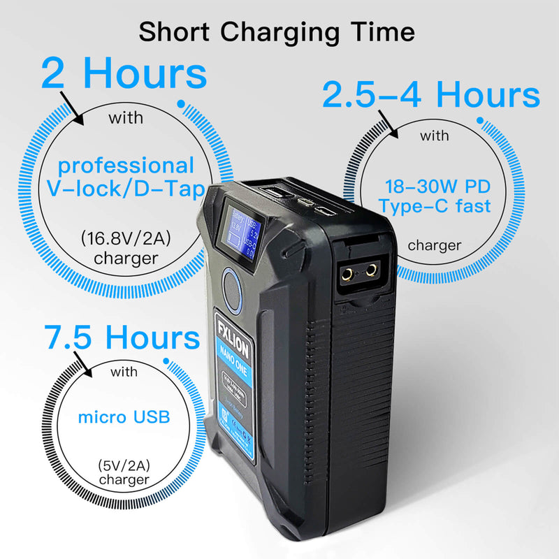 Fxlion Nano One has a short charging time