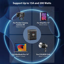 Moman Power 99 Pro supports various devices including BMPCC 4K, tablets, laptops, and studio lights up to 15A and 200W