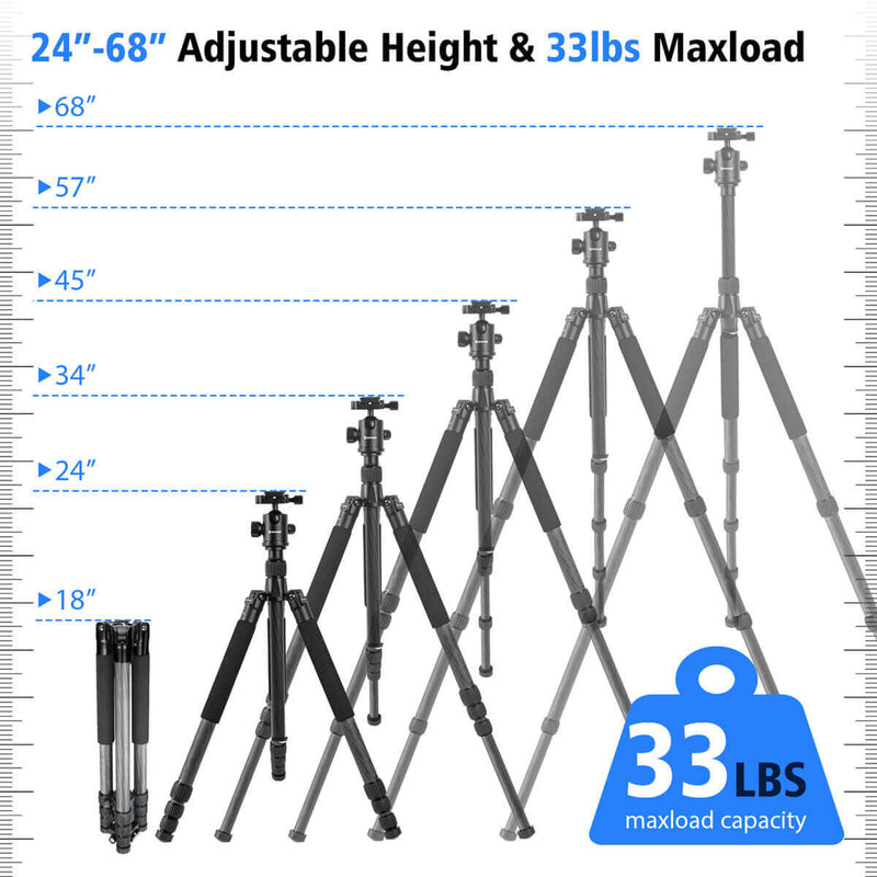 Moman CA70 Adjustable Height & Excellent Maxload of max 33lbs, catering to various shooting needs
