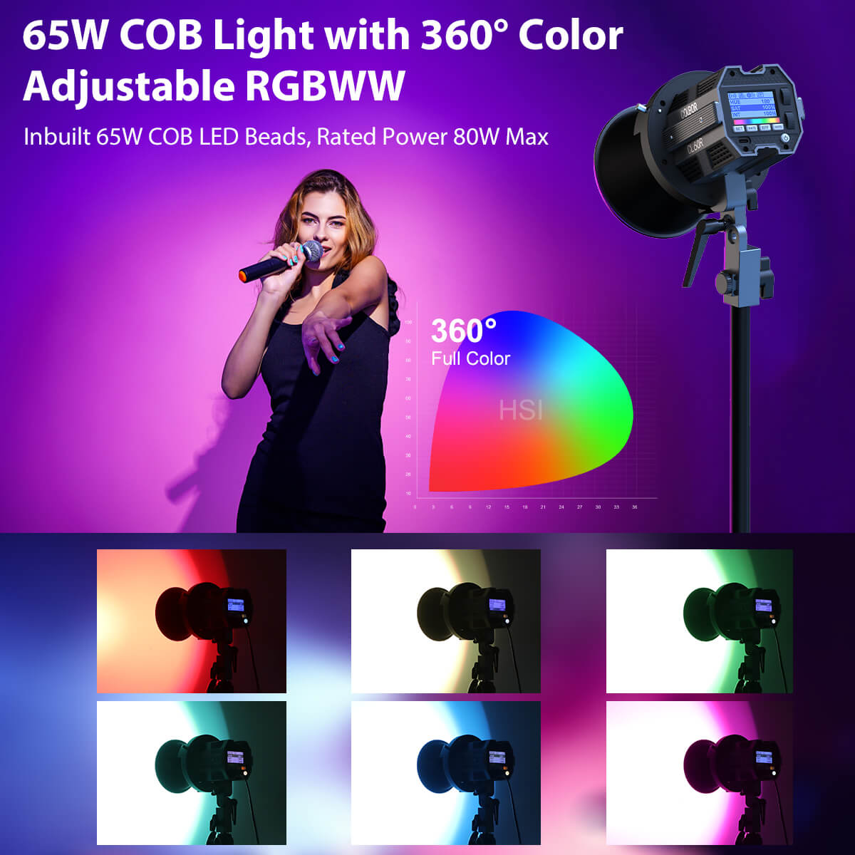 The 65W RGB LED video light outputs power max at 80W and has 360 adjustable full colors. 