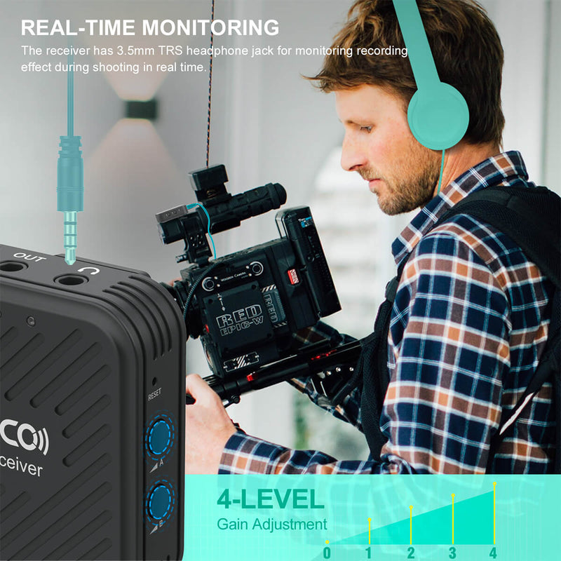 Dual channel wireless mic SYNCO G1(A2) has 3.5mm TRS headphone jack and 4-level gain control for better real-time monitoring