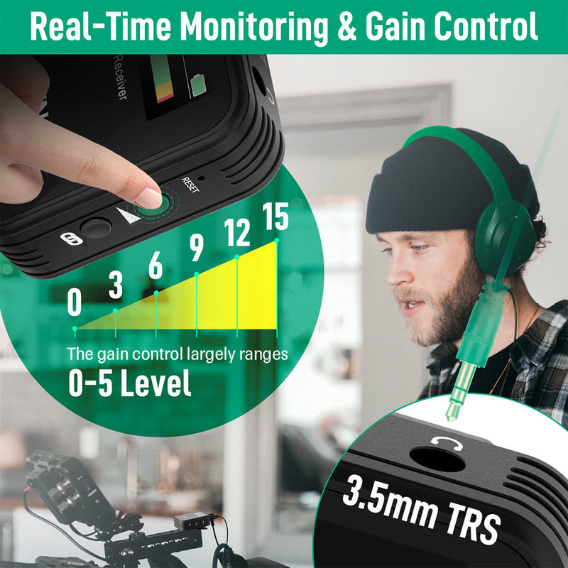 SYNCO G2(A1) boasts 5-level gain control and 3.5mm TRS heaphone, easy for real-time monitoring