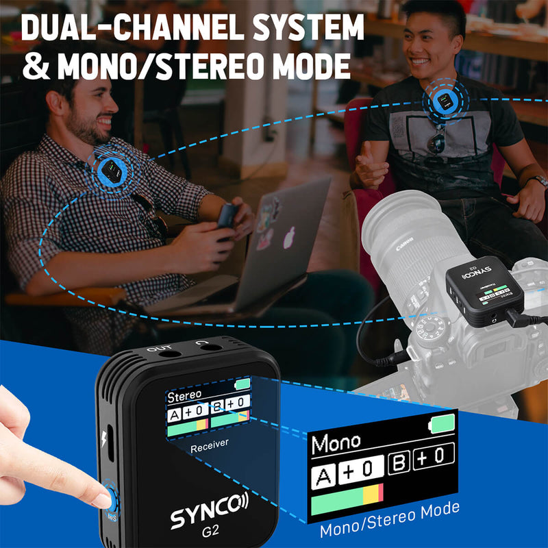 With dual channel, SYNCO G2(A2) is much more convenient to convert Mono and Stereo Mode