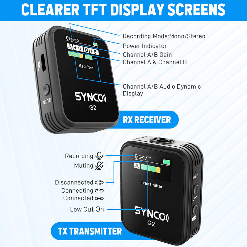 SYNCO G2(A2) provides clear TFT screens for choice