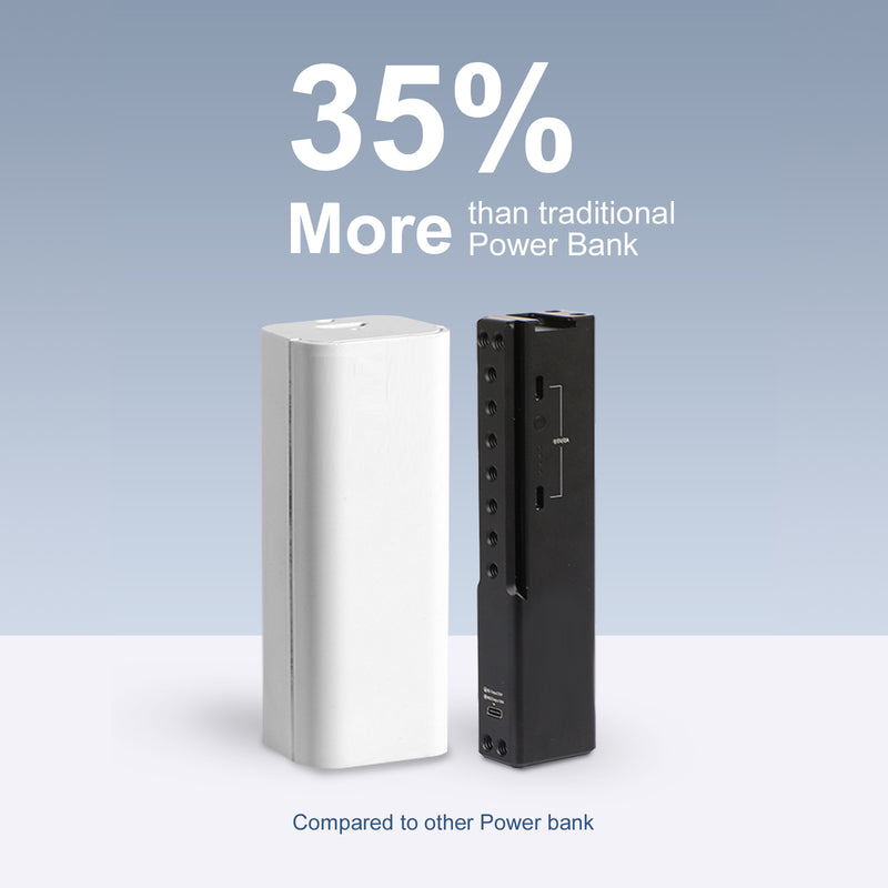 Moman Power 32 pocket camera battery grip has 35% more capacity than traditional power bank