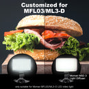 Moman MSD-3 is only suitable for MFL03/ML3-D LED on-camera lights. It promotes the pictures' color and texture