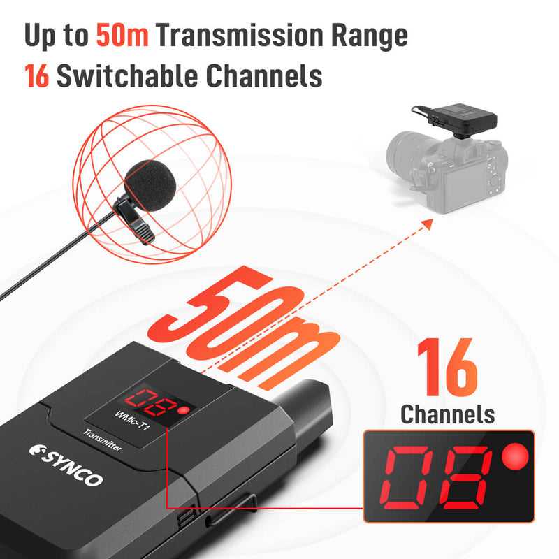 SYNCO T1 microphone with UHF tech for 50 meter transmission, and that could be easily checked by the display screen.