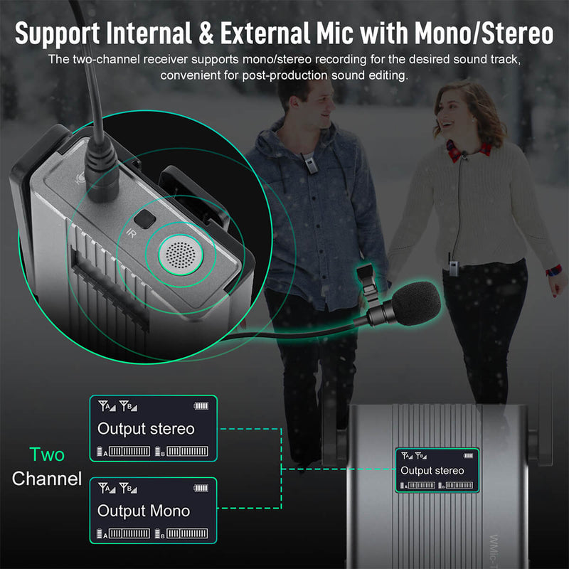 Wireless handheld microphone supports internal and external mic with mono and stereo mode