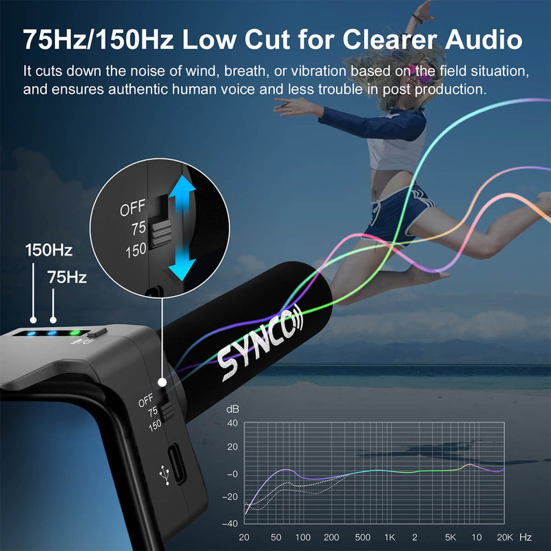 SYNCO U3 features two-level low cut filter for clearer output